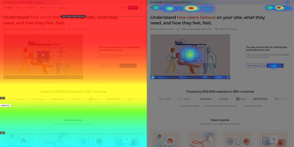 Hotjar heatmap showing user clicks and scroll behavior on a website